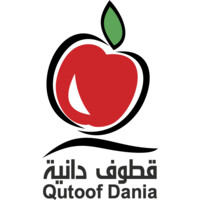 Qutoof Dania