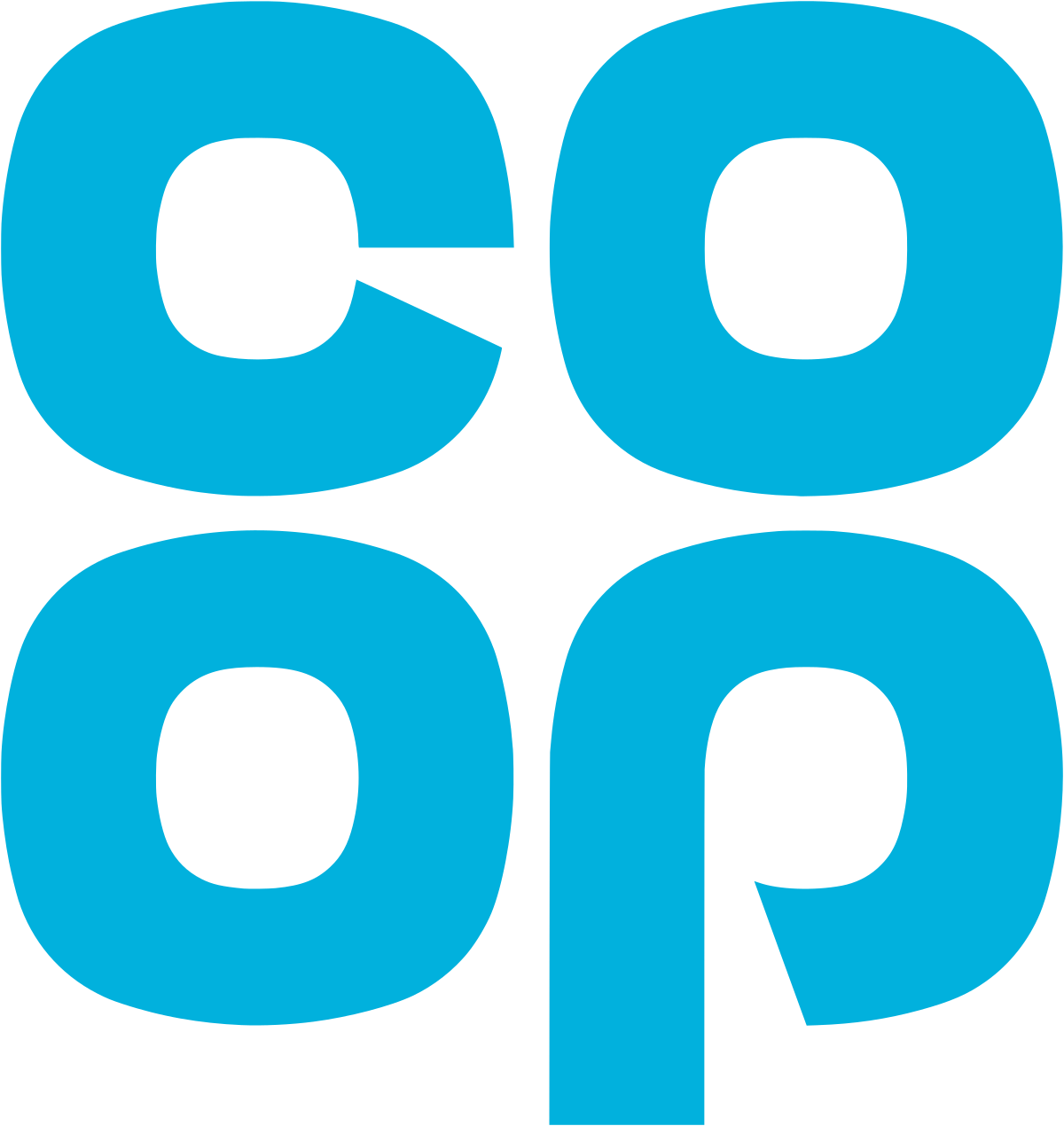 THE CO-OPERATIVE GROUP LIMITED