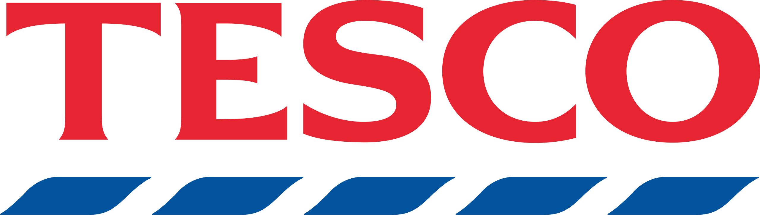 TESCO IRELAND