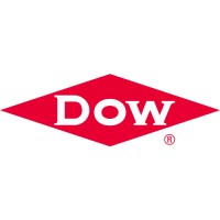 Dow (telone Soil Fumigation Product Line)