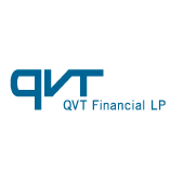 QVT FINANCIAL