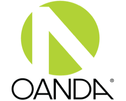 Oanda Corporation