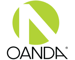 Oanda Corporation