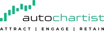 AUTOCHARTIST