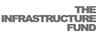 THE INFRASTRUCTURE FUND