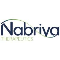 NABRIVA THERAPEUTICS PLC