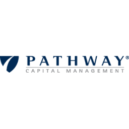 Pathway Capital Management