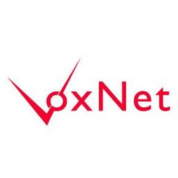 VOXNET