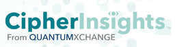 CIPHERINSIGHTS