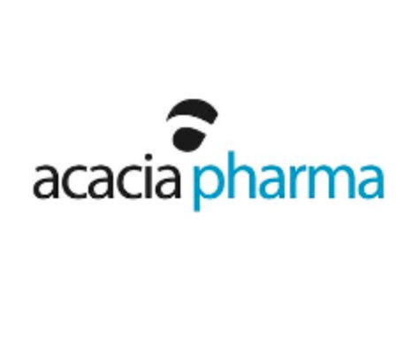 Acacia Pharma