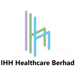 IHH HEALTHCARE BERHAD (MEDICAL EDUCATION ARM)