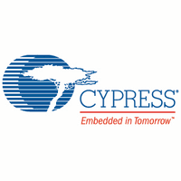 CYPRESS SEMICONDUCTOR CORPORATION