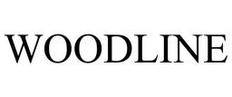 Woodline Partners