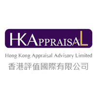 China United Assets Appraisal Group