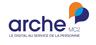 ARCHE MC2 GROUP