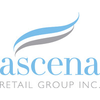 Ascena Retail Group (band Assets)