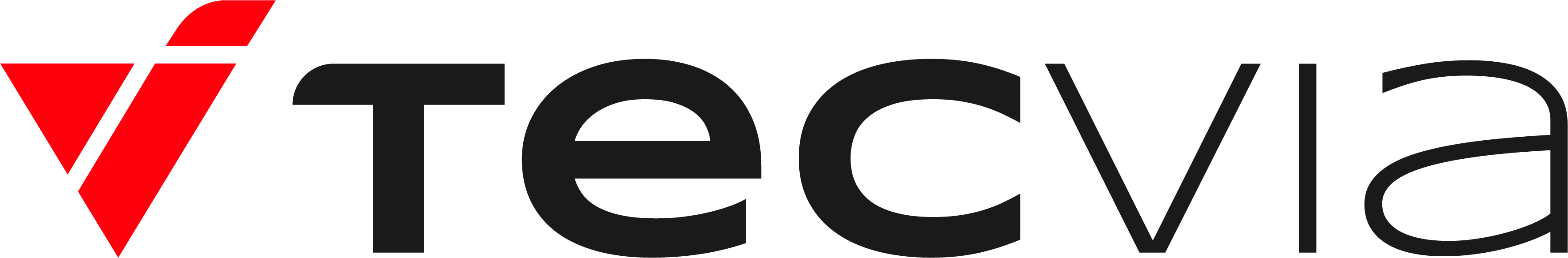 TECVIA
