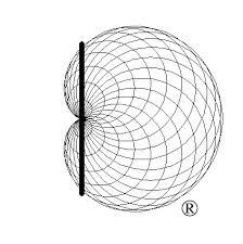 Antenna Development Corporation