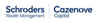 SCHRODERS WEALTH MANAGEMENT