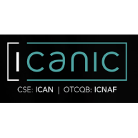 Icanic Brands