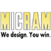 MICRAM MICROELECTRONIC GMBH