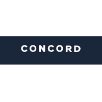 Concord Resources