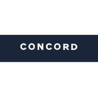 Concord Resources