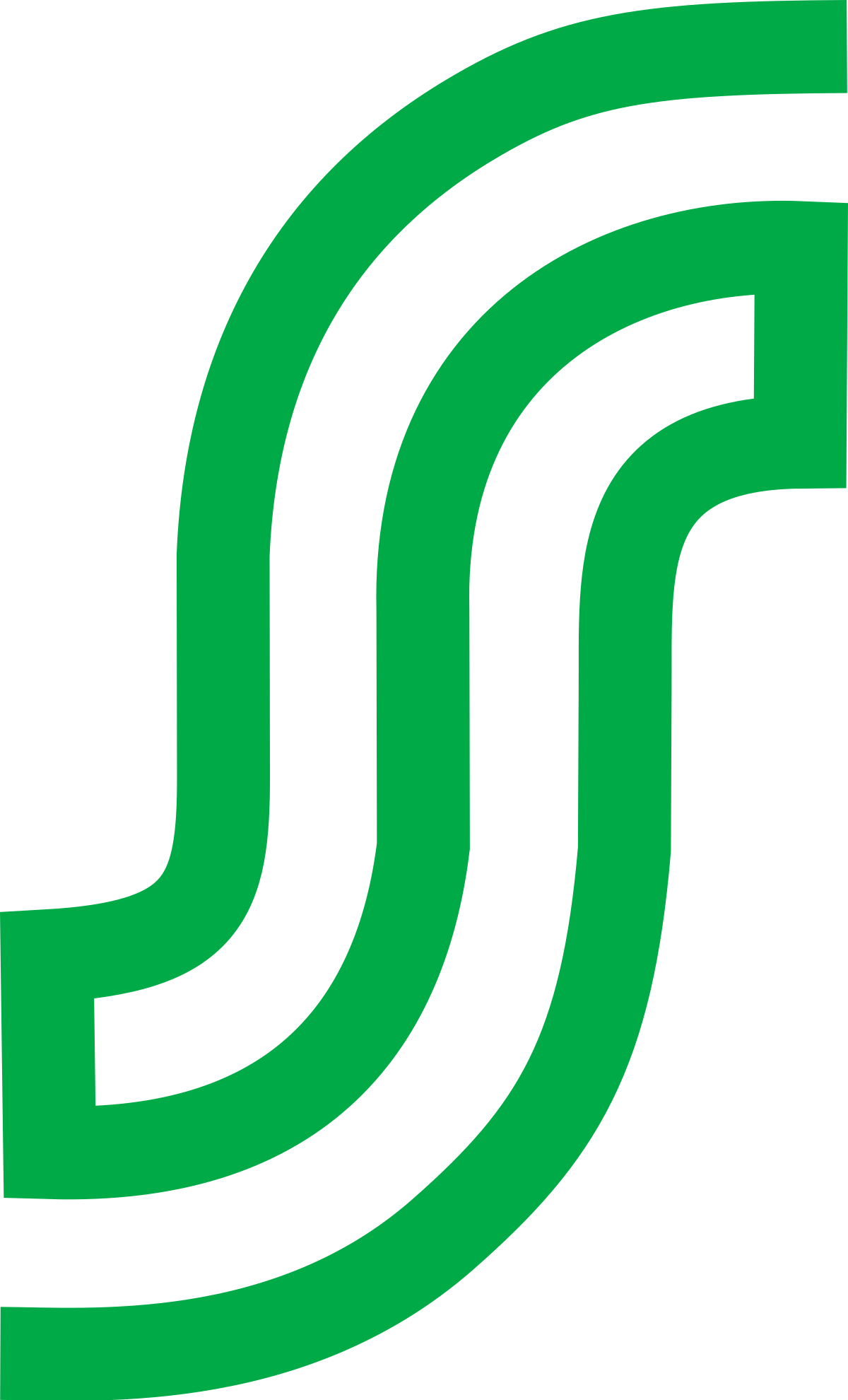 S-GROUP