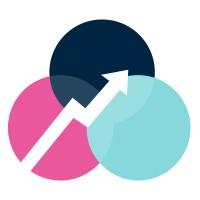 GROWTH MOLECULES (CUSTOMER SUCCESS TRAINING ASSETS)