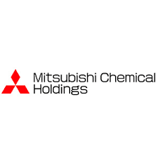 MITSUBISHI CHEMICAL HOLDINGS