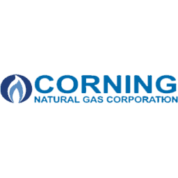 CORNING NATURAL GAS HOLDING CORPORATION