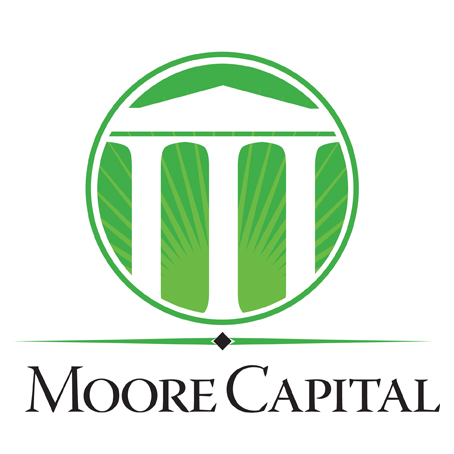 Moore Capital Management