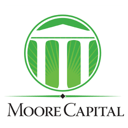 Moore Capital Management