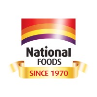NATIONAL FOODS LTD