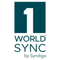 1worldsync Holdings