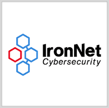 IRONNET CYBERSECURITY