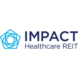 Impact Healthcare Reit