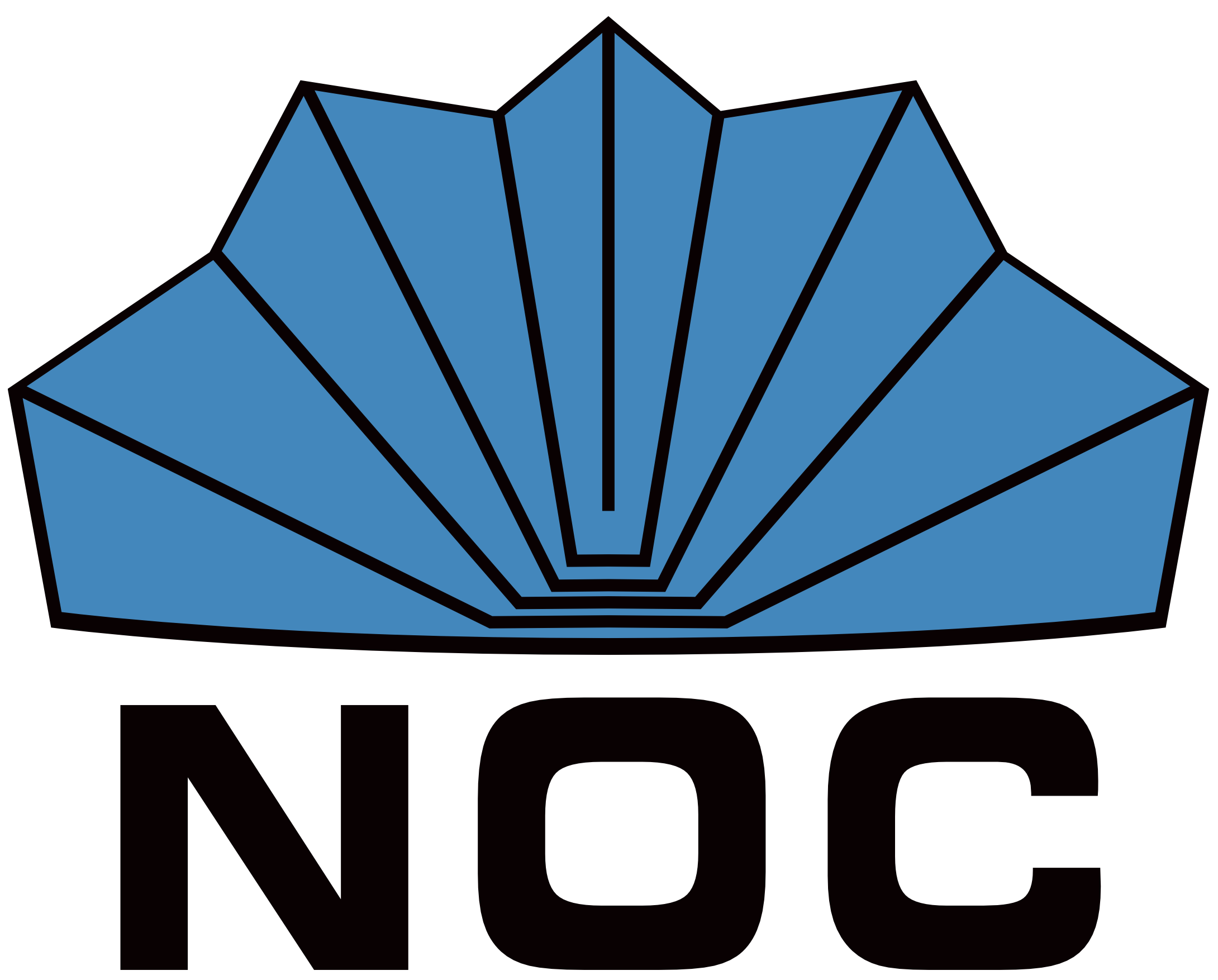 Norsk Offshore Catering As (noc)