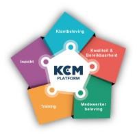 KCM GROUP