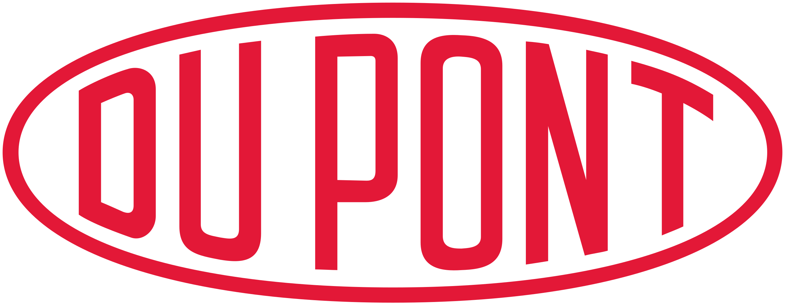 DUPONT (WATER BUSINESS)