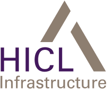 HICL INFRASTRUCTURE PLC