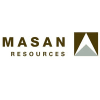 MASAN RESOURCES CORPORATION