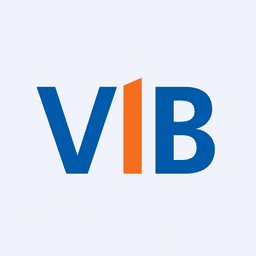 VIB VERMOGEN