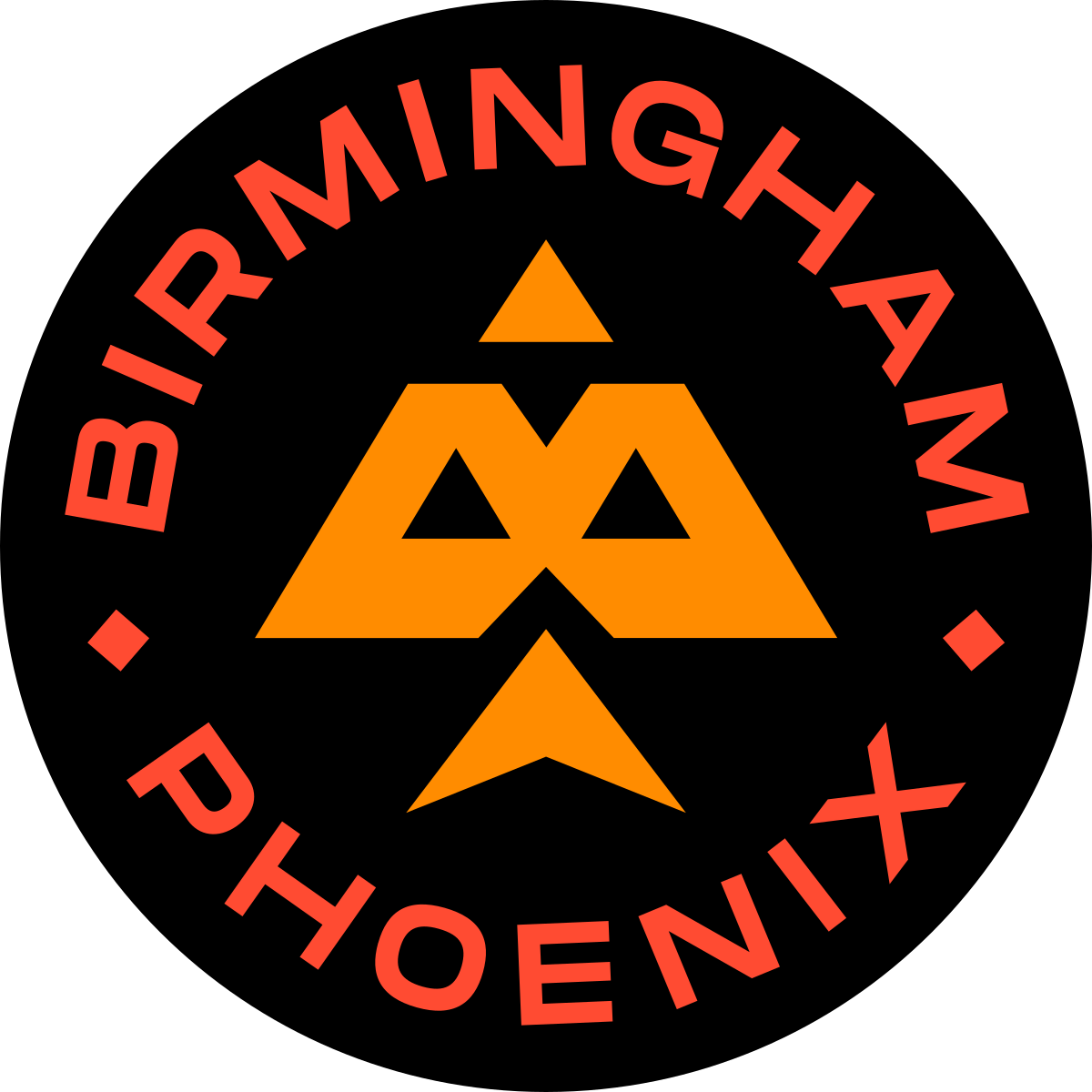 Birmingham Phoenix