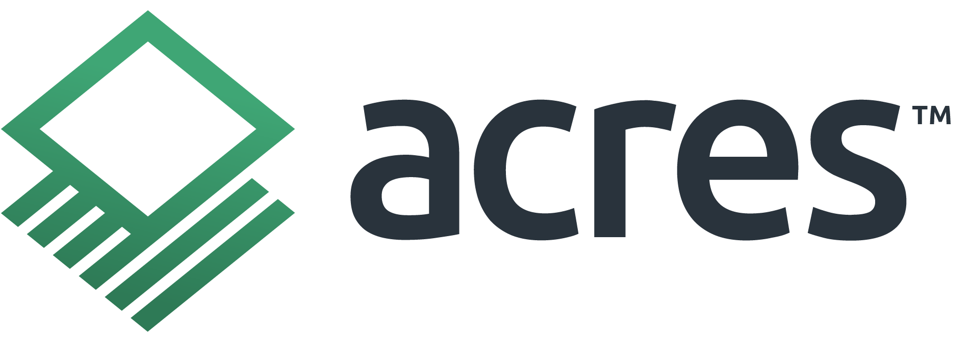 ACRES.COM