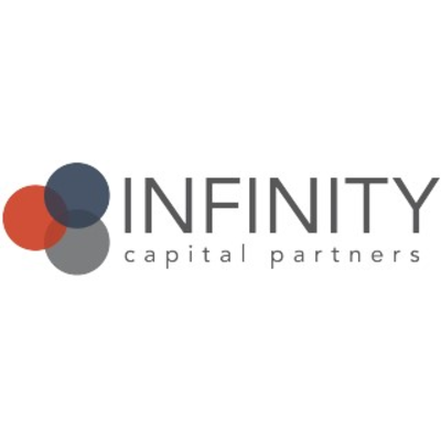 Infinity Capital Partners