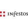 Infestos Nederland