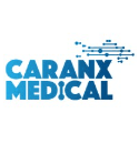 CARANX SAS