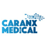 Caranx