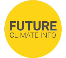 FUTURE CLIMATE INFO